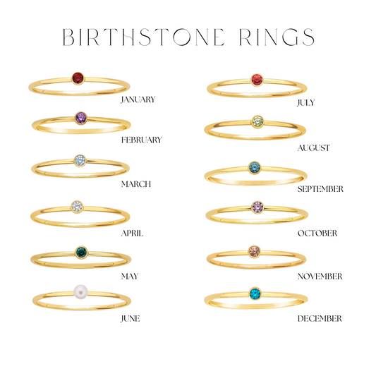 Mini Birthstone Ring