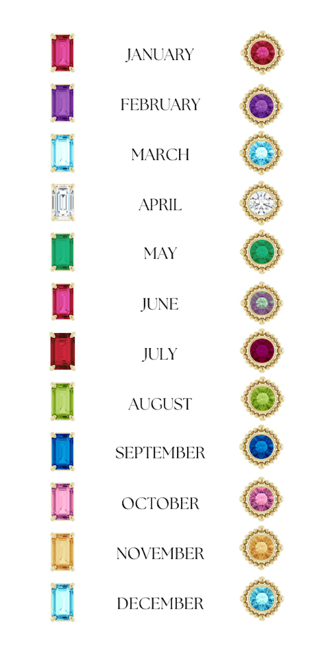 Custom Two Stone Birthstone Ring Anello Jewelry